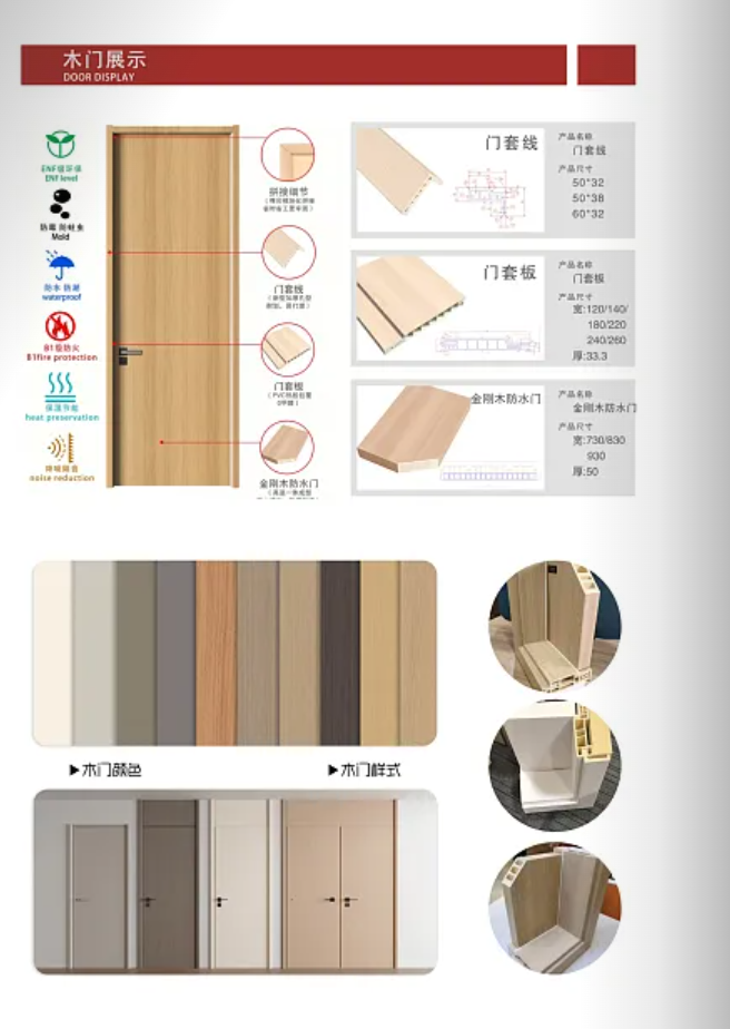 Kangfei Wpc Door