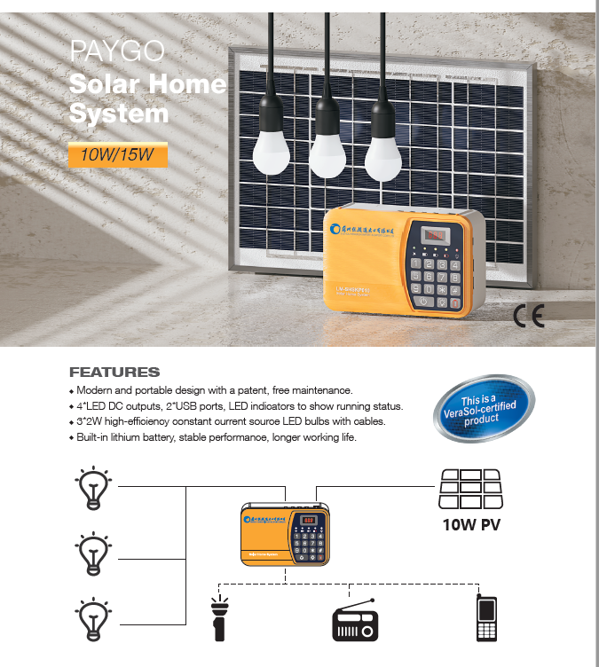Solar Home System