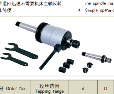 Reversible Tapping Chu