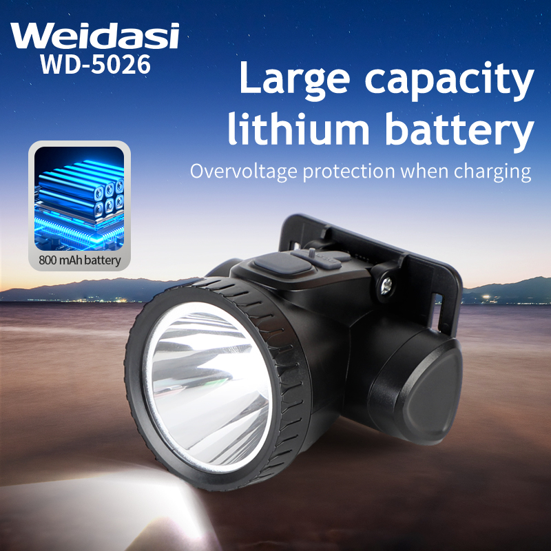 Aluminum Frame Rechargeable Head Lamp Super Bright Head Light for Camping Fishing Lantern