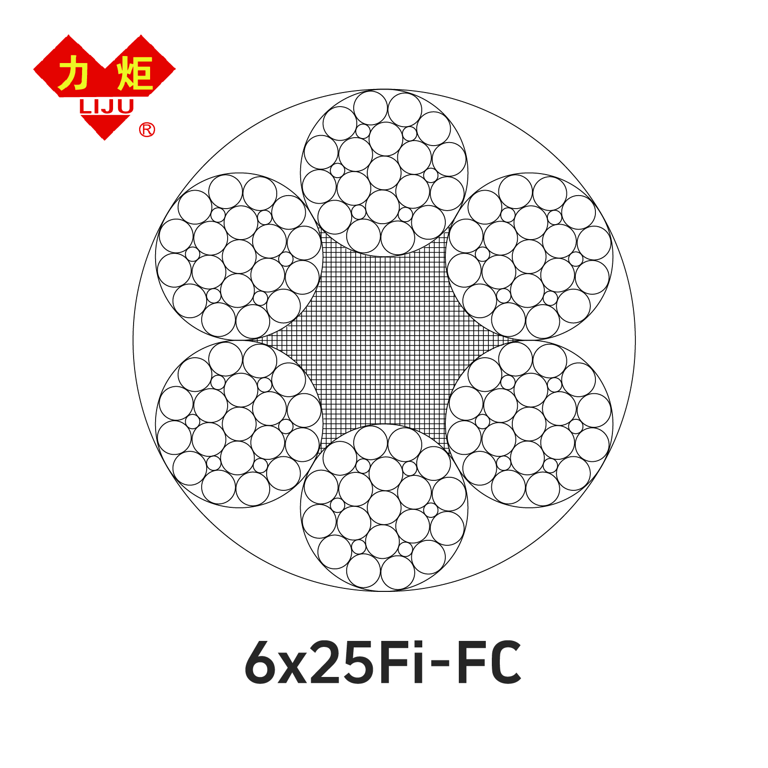 Jiangsu Juli Steel wire rope 6*25Fi High quality rope Lubricated galvanized stainless wire ropes