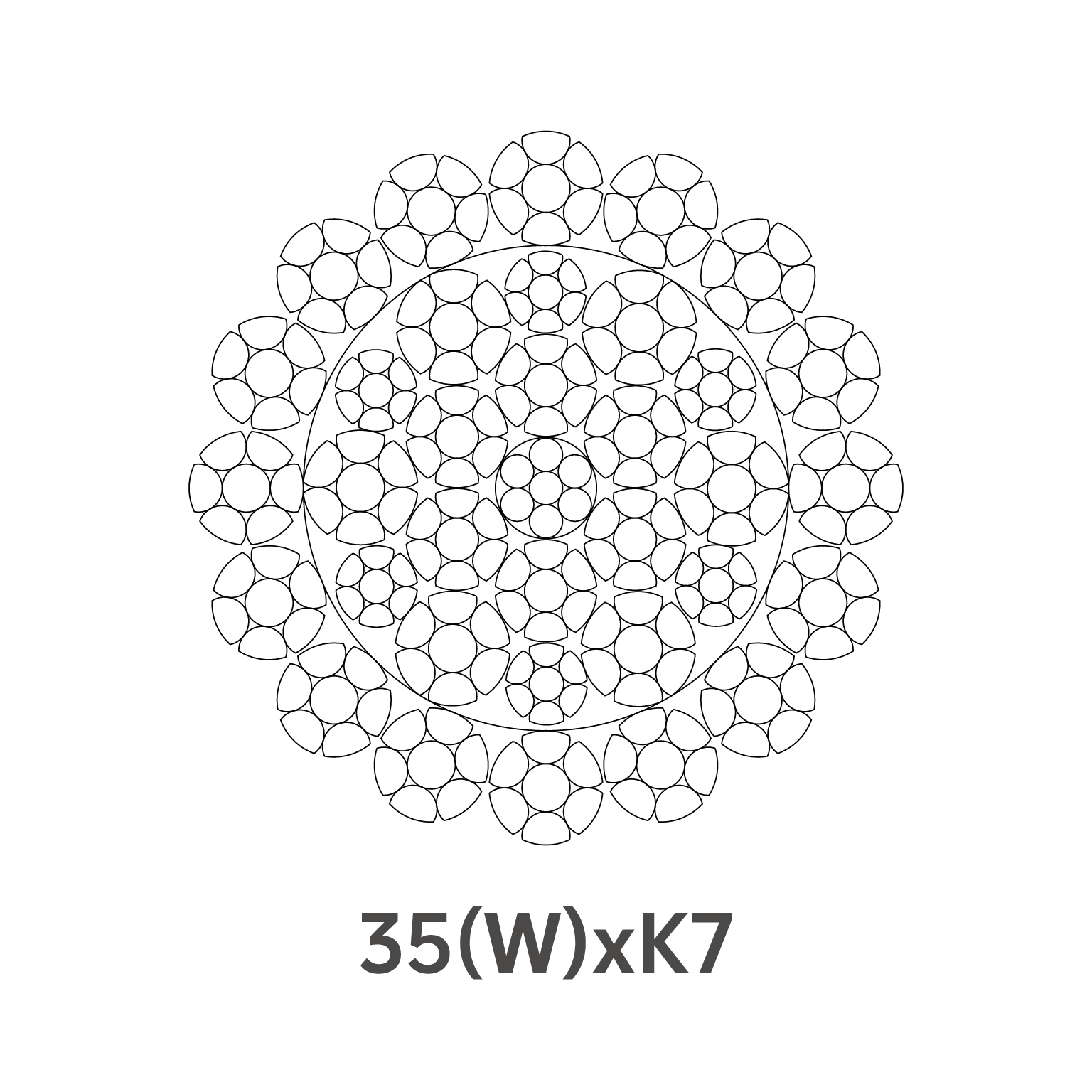 Jiangsu Juli Steel wire rope 35W*K7 High quality rope Lubricated galvanized stainless wire ropes