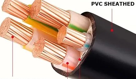 Copper Conductor XLPE Insulated PVC Sheathed Power Cable