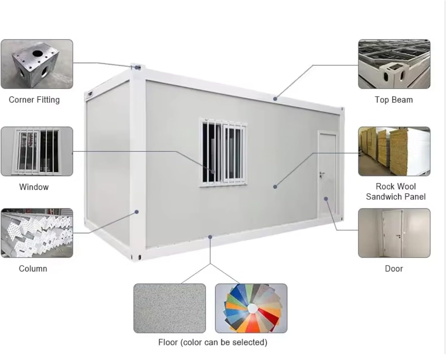 Container house