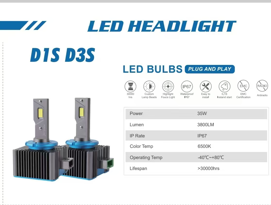 led headlight