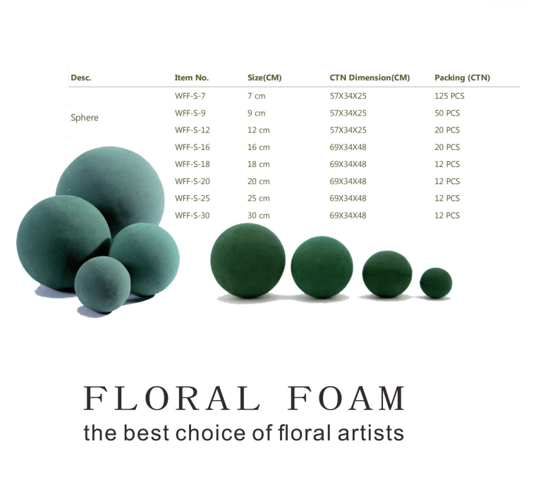 Sphere foam