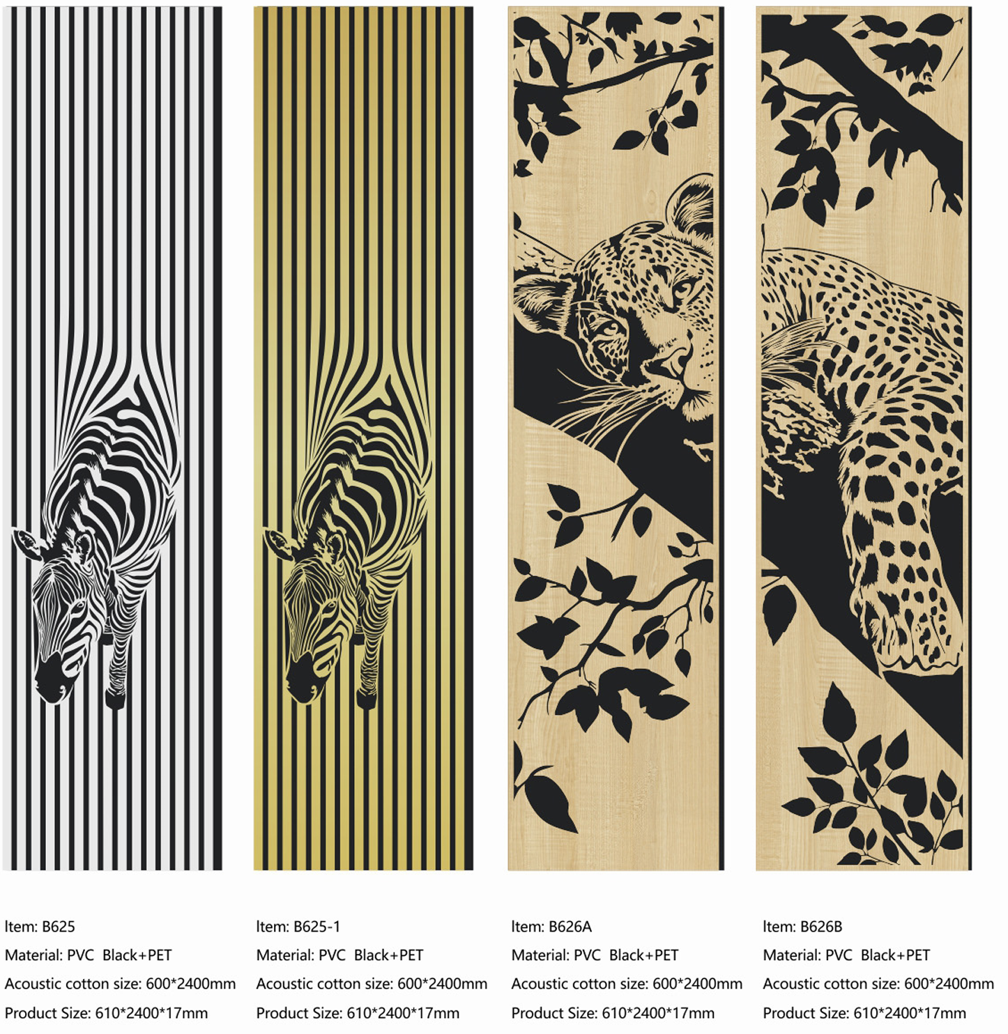 Acoustic panel