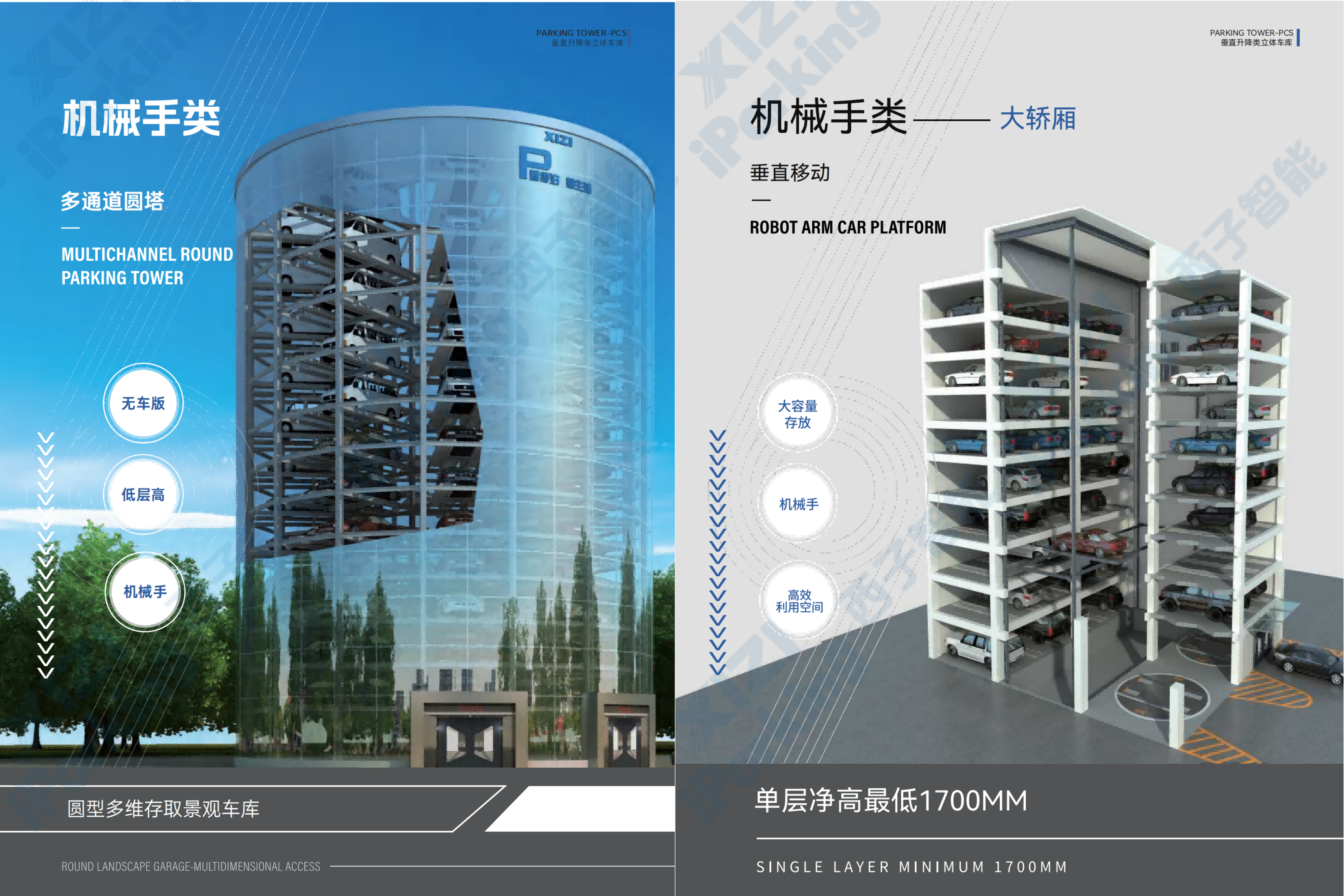 XIZI iParking,Vertical lifting three-dimensional garage PCS,Engineering machinery