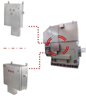 Hengda Safe, automated and reliable Increased Safety Motor Pre-Purging Control Device Petrochemical