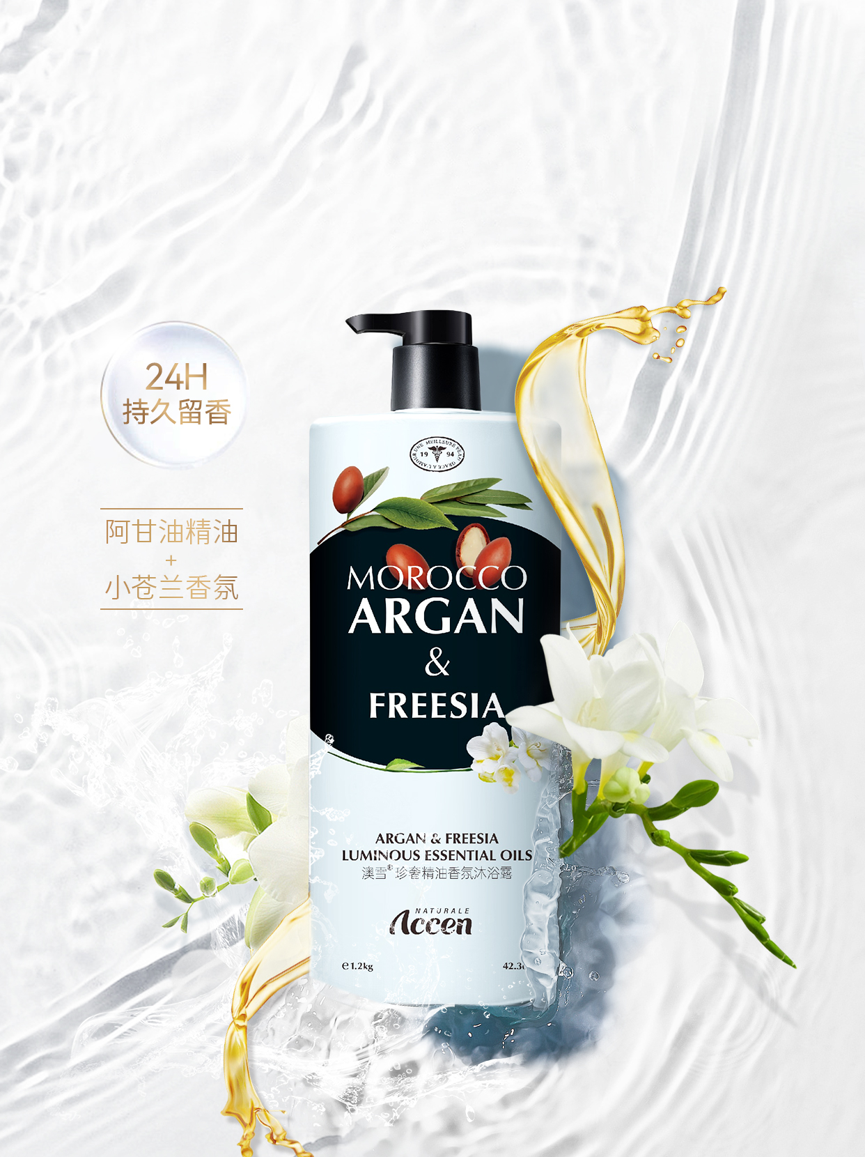 Perfumed Shower Gel