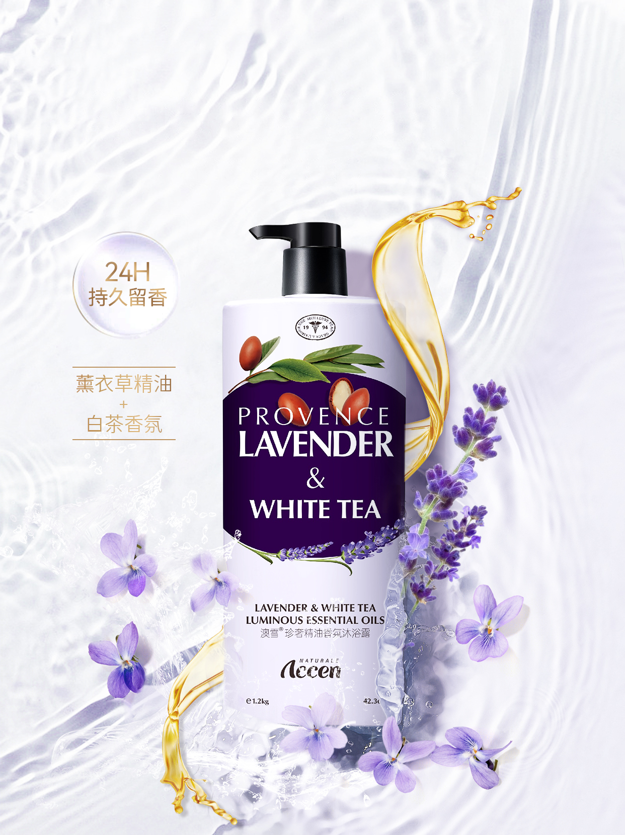 Perfumed Shower Gel